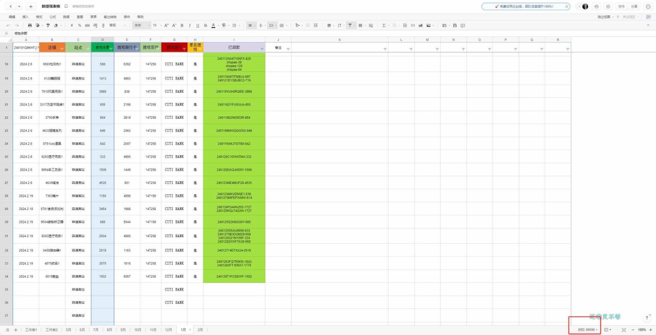 东南亚跨境电商店群新玩法2—小白每天两小时 轻松10000+