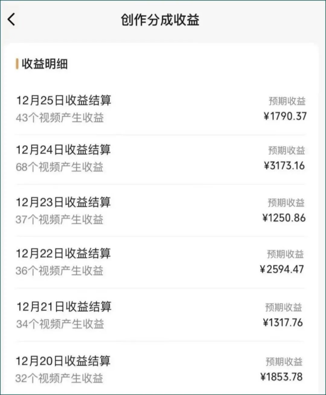 视频号数字人AI视频,条条爆款,一分钟搞定原创,躺赚8000+