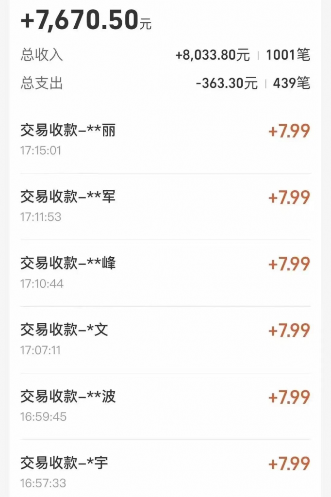 全自动“挂机”玩法,实现睡后收入,日产8000+
