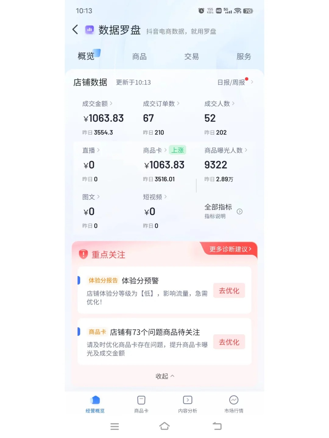 自动混剪8090后怀旧视频,所有平台均可发布,矩阵操作轻松月入3W+
