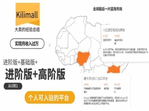 kilimall非洲电商培训,基础版+进阶版+高阶版 从0-1个人可入驻的平台-12节