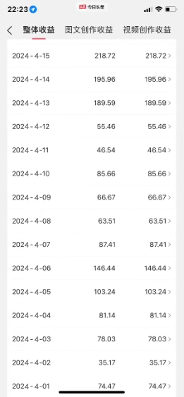 2024视频号最新,免费AI工具做不露脸视频,每月10000+,稳定且超简单,...