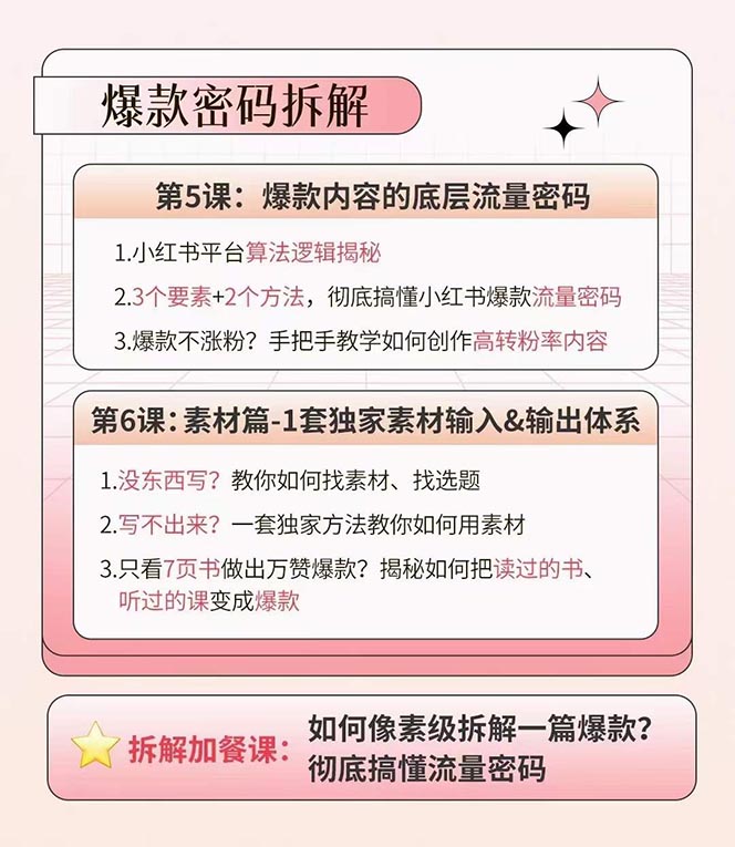 小红书特训营12期:从定位 到起号、到变现全路径带你快速打通爆款任督二脉