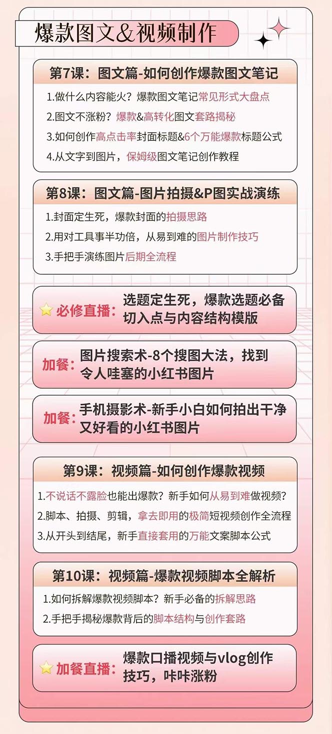小红书特训营12期:从定位 到起号、到变现全路径带你快速打通爆款任督二脉