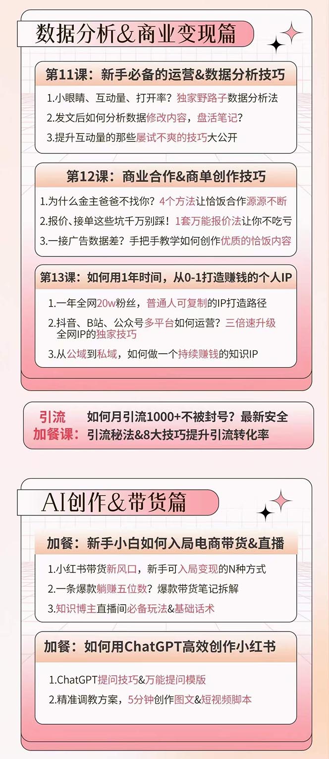 小红书特训营12期:从定位 到起号、到变现全路径带你快速打通爆款任督二脉