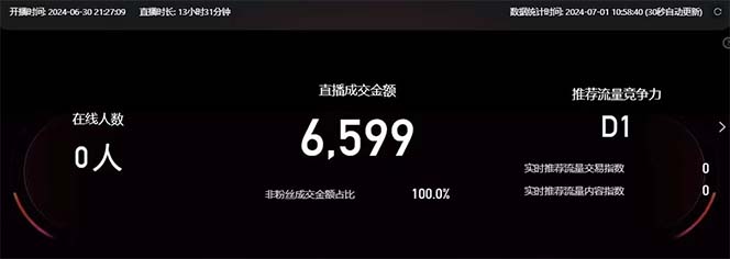 淘宝无人带货3.0高收益玩法,月入3万+,无脑躺赚,新手小白可落地实操