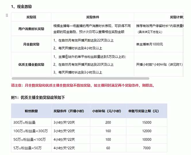 淘宝无人带货3.0高收益玩法,月入3万+,无脑躺赚,新手小白可落地实操