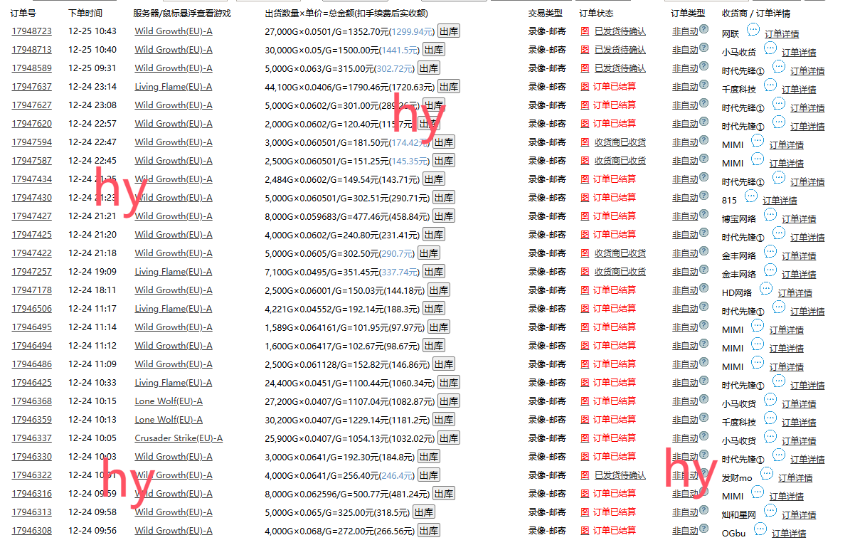 游戏全自动暴利搬砖玩法,轻松日入1000+ 有手就行