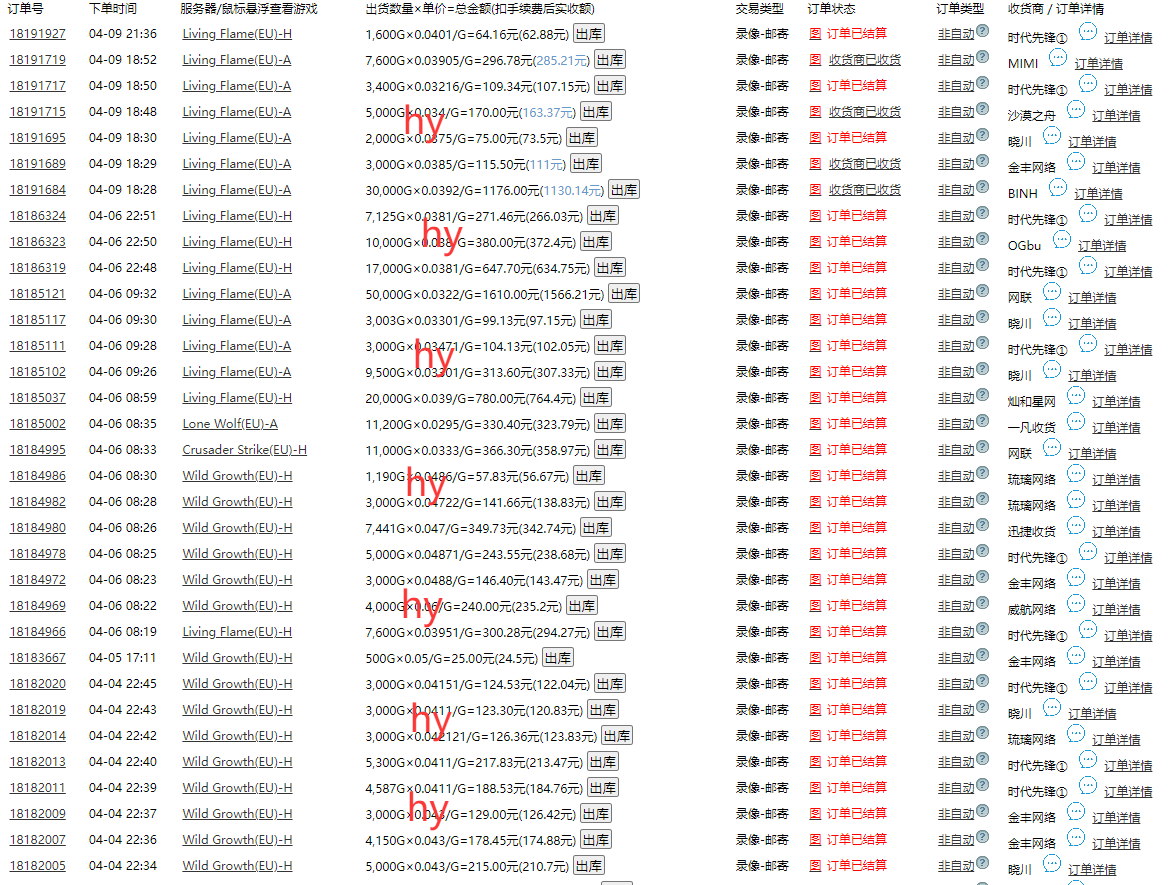游戏全自动打金搬砖,单日收益千元,小白上手就会