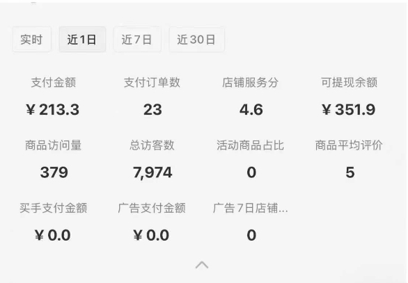 2-23.jpg 小红书虚拟店铺SOP保姆级教程,通过在小红书开店卖学科类资料变现