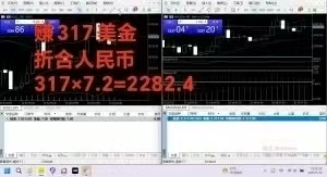 稳定8年的美刀搬砖项目,单人每日收益800—3000.团队4人月入10W+.可线下