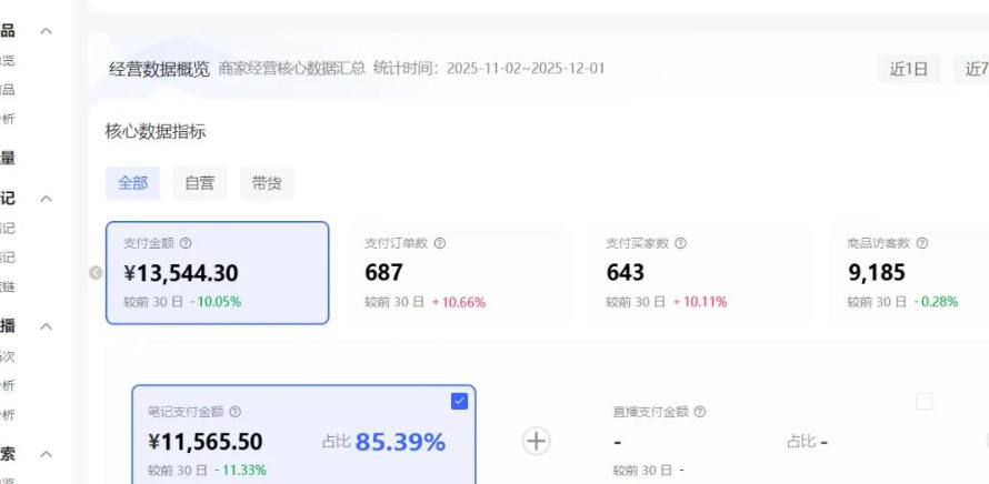 小红书虚拟矩阵:软件批量发笔记,单店100款,3个店同时操作(共71节) 小红书虚拟矩阵:软件批量发笔记,单店100款,3个店同时操作(共71节)