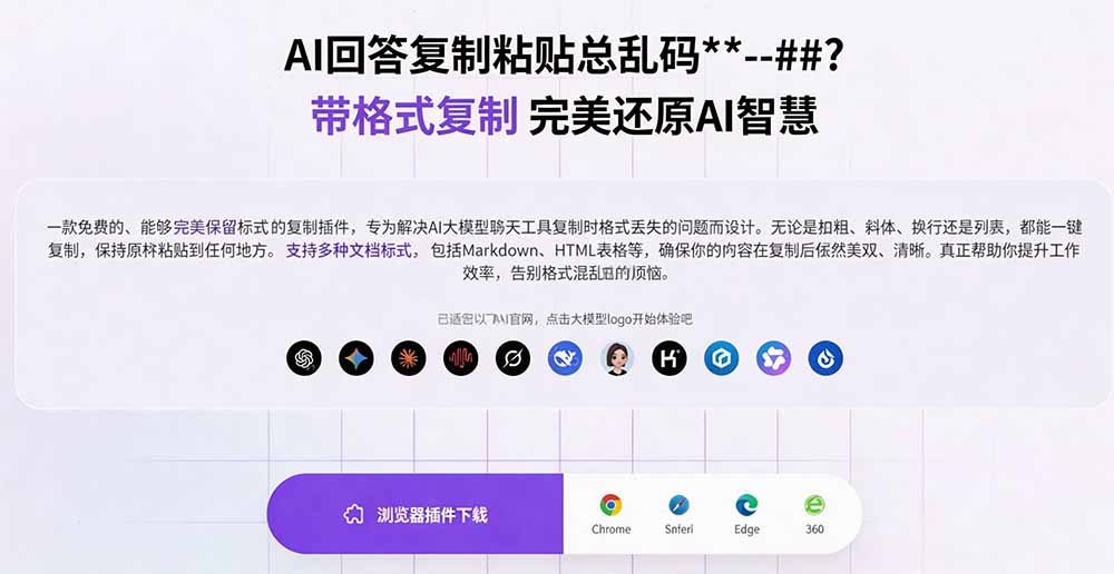 你的 AI 回答内容复制格式总乱码?完美一键保留原格式复制,办公宝藏浏览器插件 Copy With Format