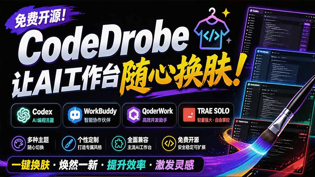 免费开源的CodeDrobe,让AI工作台随心换肤,支持Codex、WorkBuddy等,免费且本地运行!