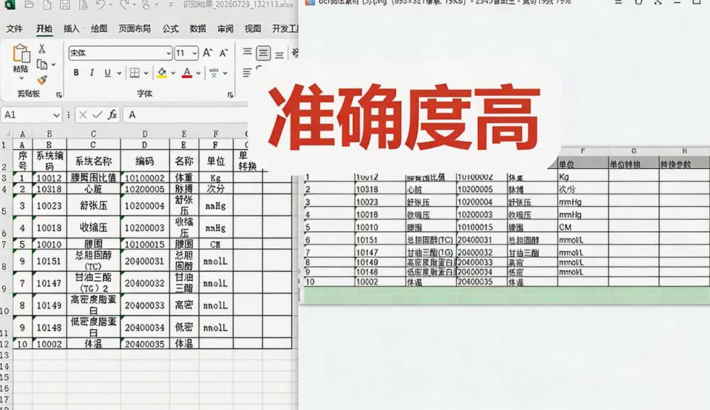 体积仅70MB,图片一键智能提取表格工具来了!完全免费且离线使用,FastOCR智能表格识别软件V1.0