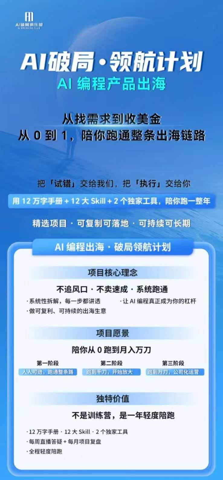 AI编程产品出海领航计划-更新:12万字手册+12大Skill+2个独家工具,从找需求到上线收美金跑通全链路