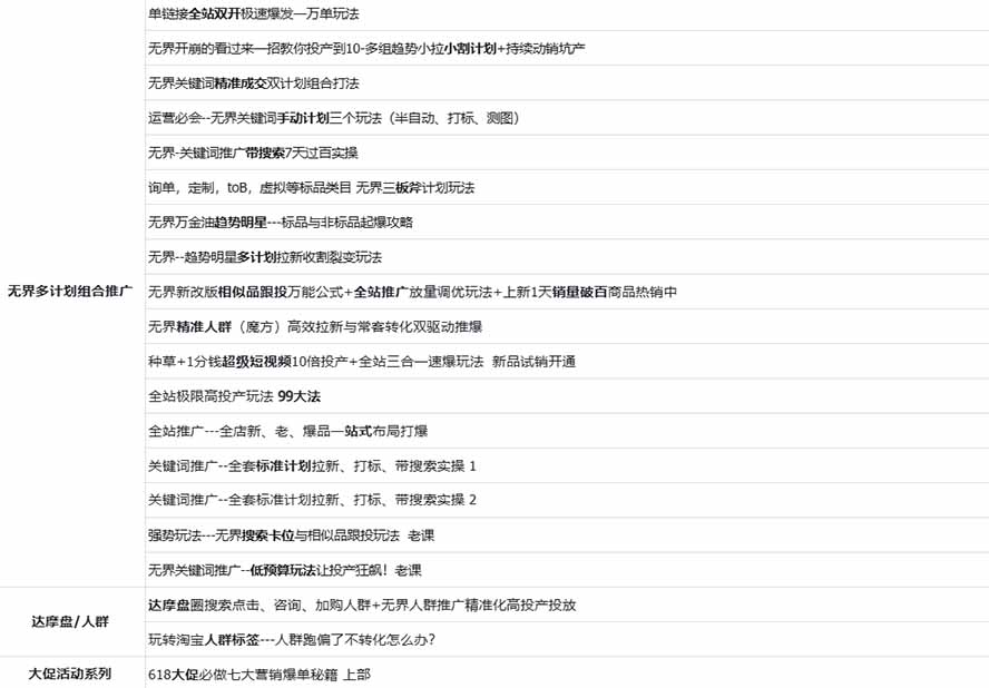 2026淘天开单秘籍PRO实战陪跑课程:全套落地运营玩法,一站式解决淘宝流量低、不出单难题(更新260906)
