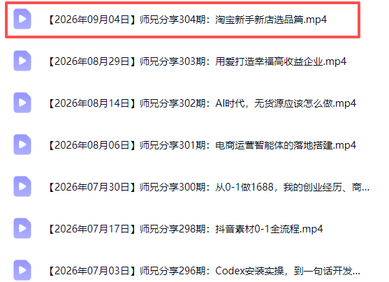 电商圈多年实战干货-更新2026:多位资深师兄实战干货/覆盖全域平台,中小卖家可复制的盈利指南