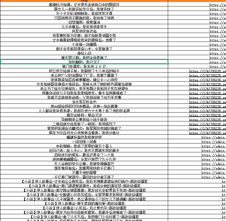 某社群百人拆文交流群付费资源:千本爆款短篇拆解+每日拆文案例+网感训练+原创写作方法 (持续更新)