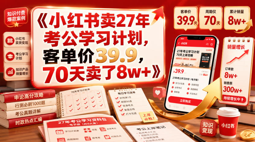 小红书卖27年考公学习计划,客单价39.9,70天卖了8w+! 小红书卖27年考公学习计划,客单价39.9,70天卖了8w+!