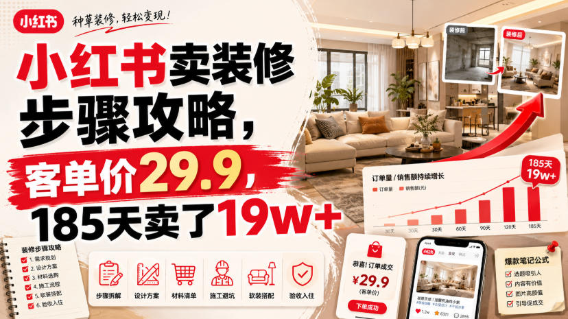 小红书卖装修步骤攻略,客单价29.9,185天卖了19w+! 小红书卖装修步骤攻略,客单价29.9,185天卖了19w+!