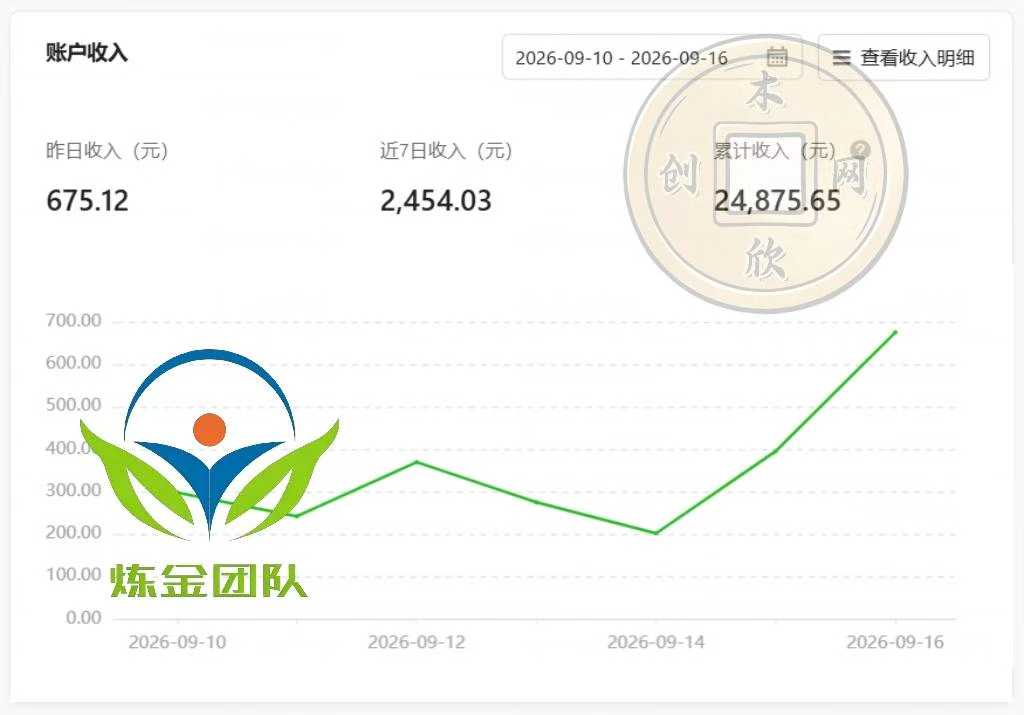 小程序掘金计划,日收500+,四大收益来源,玩转CPM+CPC收益,积累型副业