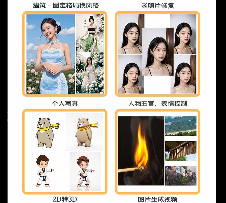 【无水印】AI商业视觉设计实战课:从SD基础部署到ComfyUI+Flux工作流,掌握摄影电商建筑AI创作