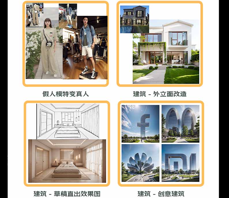 【无水印】AI商业视觉设计实战课:从SD基础部署到ComfyUI+Flux工作流,掌握摄影电商建筑AI创作