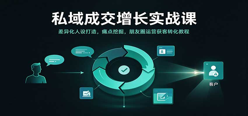私域成交增长实战课:差异化人设打造,痛点挖掘,朋友圈运营获客转化教程 私域成交增长实战课:差异化人设打造,痛点挖掘,朋友圈运营获客转化教程