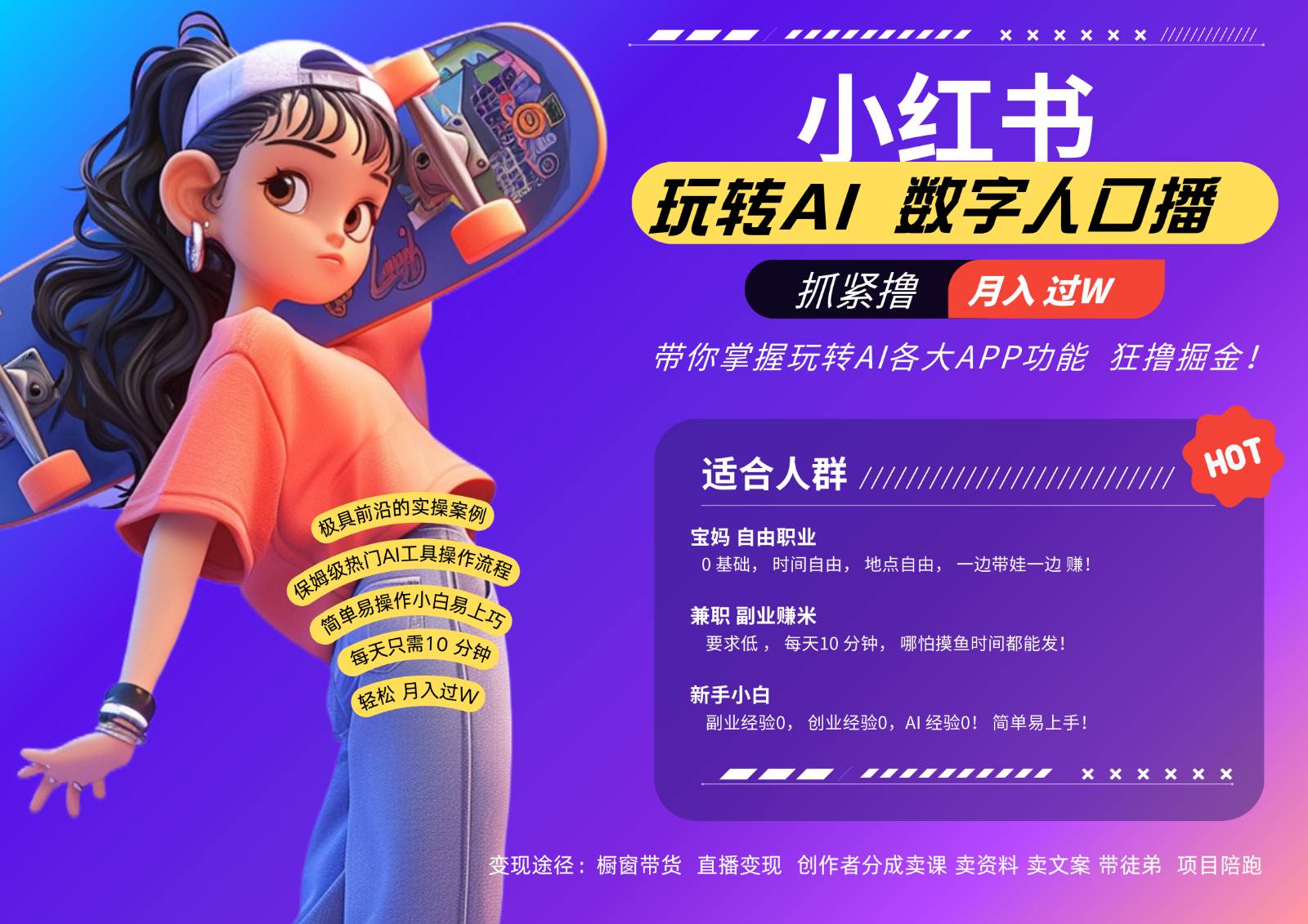 小红书数字人暴力起号  AI改写文案 再也不用费劲录口播每天20分钟  流量火爆日入破...-紫橙资源网