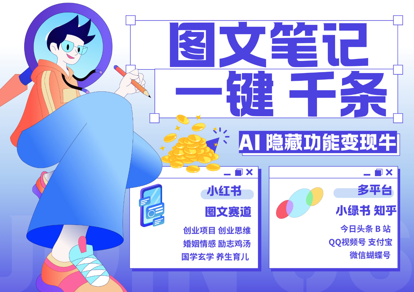 1键生成数千条图文 创业国学 秒生笔记 小红书小绿书图文 轻松引流 变现30000+-紫橙资源网