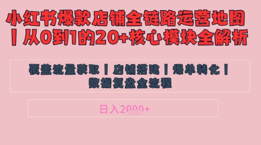 别再乱投流了！小红书店铺精细化运营让爆款笔记自己涨粉的底层逻辑​，日入1k - 冒泡网