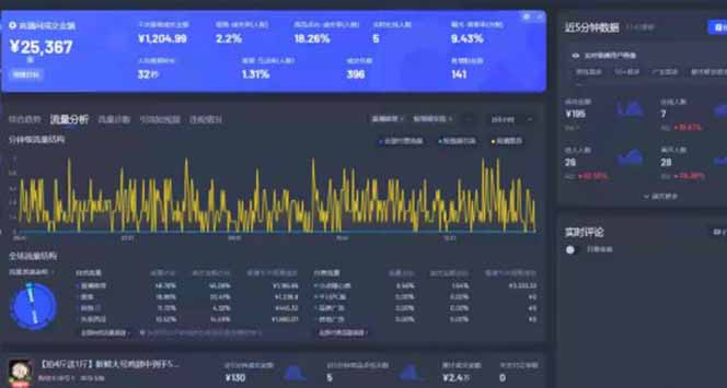 Deepseek赋能无人直播，2025无人直播最强打法，单日收入1000+新手小白...