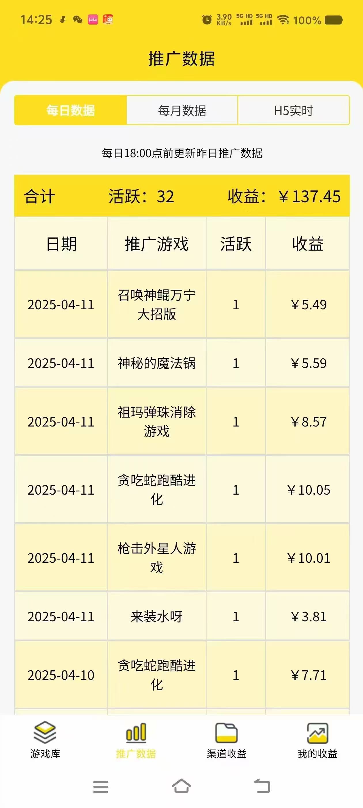 一台手机 广告变现月入6000+   纯分享版，小白轻松上手 2025必做项目没...