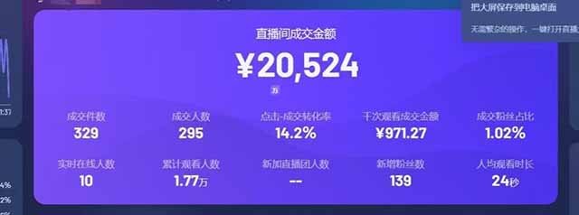 日赚6000+！抖音Ai无人直播躺赚新风口，0门槛吃官方亿级流量！