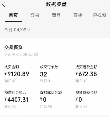 视频号短视频带货新玩法，用这个方法，一天佣金4407-紫橙资源网