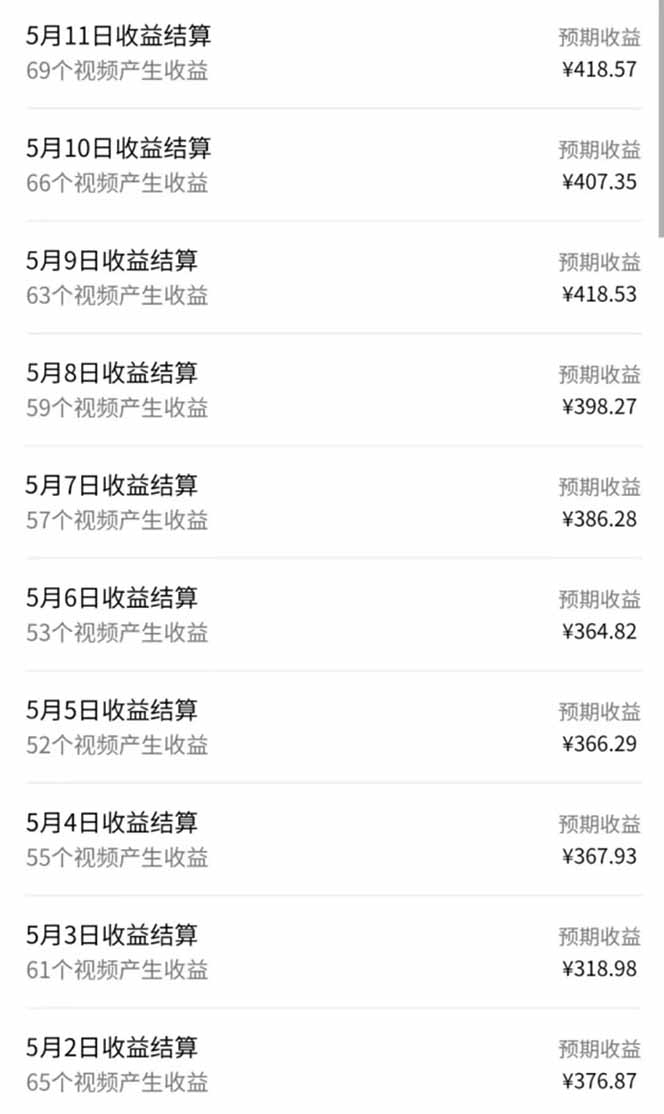 视频号AI小说漫画，无需剪辑，一键洗稿原创，小白日入500+，喂饭级教程