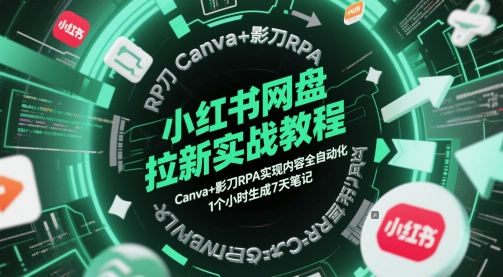 小红书网盘拉新实战教程，Canva+影刀RPA实现内容全自动化，1个小时生成7天笔记-紫橙资源网