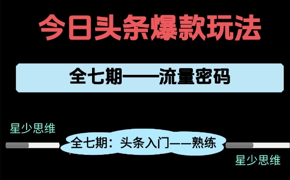 头条系列全七期项目拆解，全是干货，新手从0-1必经过程，99的人会踩的坑-紫橙资源网