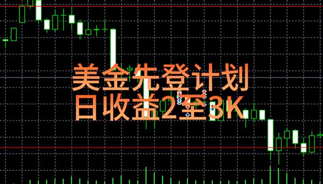 稳定做了7年的项目！日入2000至4000，日结，可来线下教学！-紫橙资源网