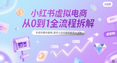 小红书虚拟电商从0到1全流程拆解，手把手教你复制，新手小白也能轻松月入过W-紫橙资源网