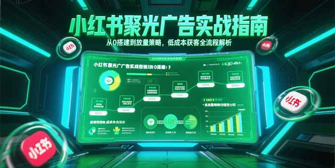 小红书聚光广告实战指南，从0搭建到放量策略，低成本获客全流程解析-紫橙资源网