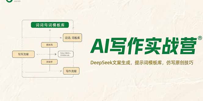 AI写作实战营，DeepSeek文案生成，提示词模板库，仿写原创技巧-紫橙资源网