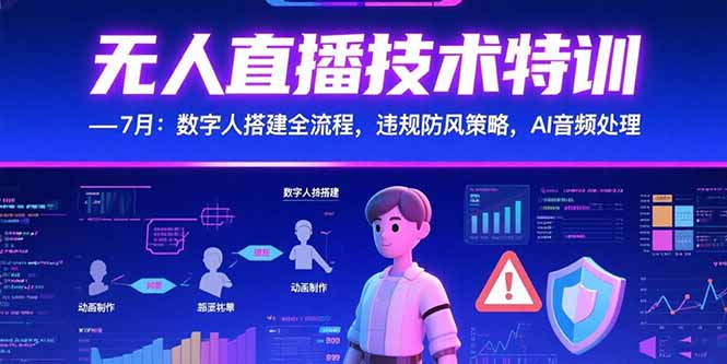 无人直播技术特训-7月：数字人搭建全流程，违规防风策略，AI音频处理-紫橙资源网