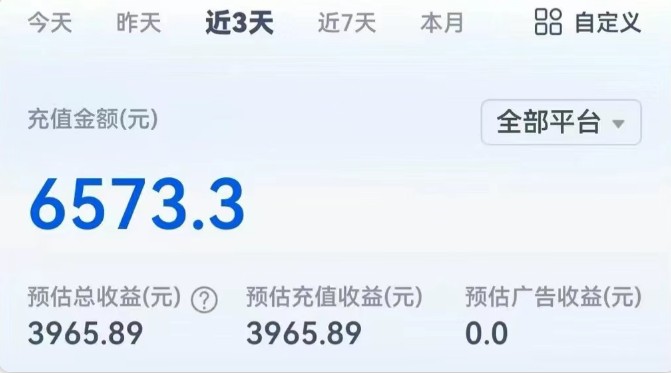 短剧新赛道—动漫短剧玩法，目前红利期月收益轻松达到6000+-紫橙资源网