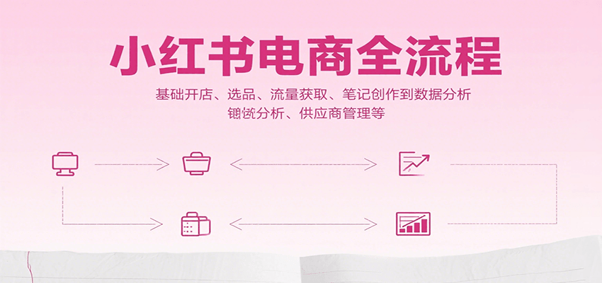 小红书电商全流程，基础开店、选品、流量获取、笔记创作到数据分析、供应商管理等-紫橙资源网