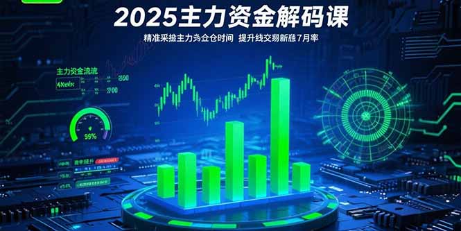 2025主力资金解码课：精准捕捉主力建仓时机，提升短线交易胜率(更新7月) - 中创网