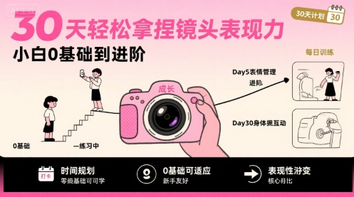 30天轻松拿捏镜头表现力，小白0基础到进阶-紫橙资源网