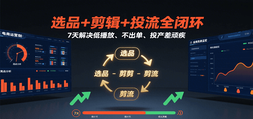 选品+剪辑+投流全闭环，7天解决低播放、不出单、投产差顽疾-紫橙资源网
