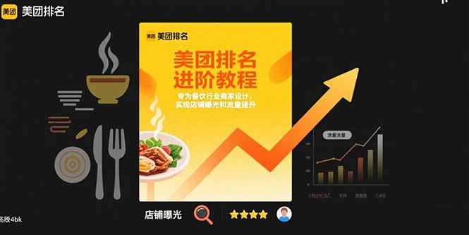 美团排名进阶教程：专为餐饮行业商家设计，实现店铺曝光和流量提升-紫橙资源网
